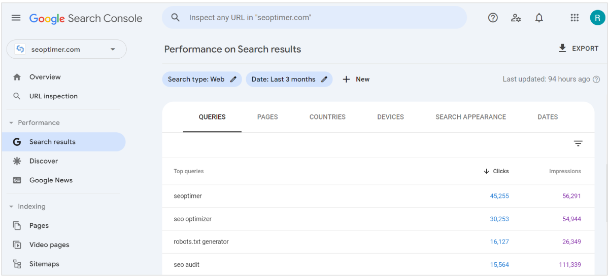 google search console queries